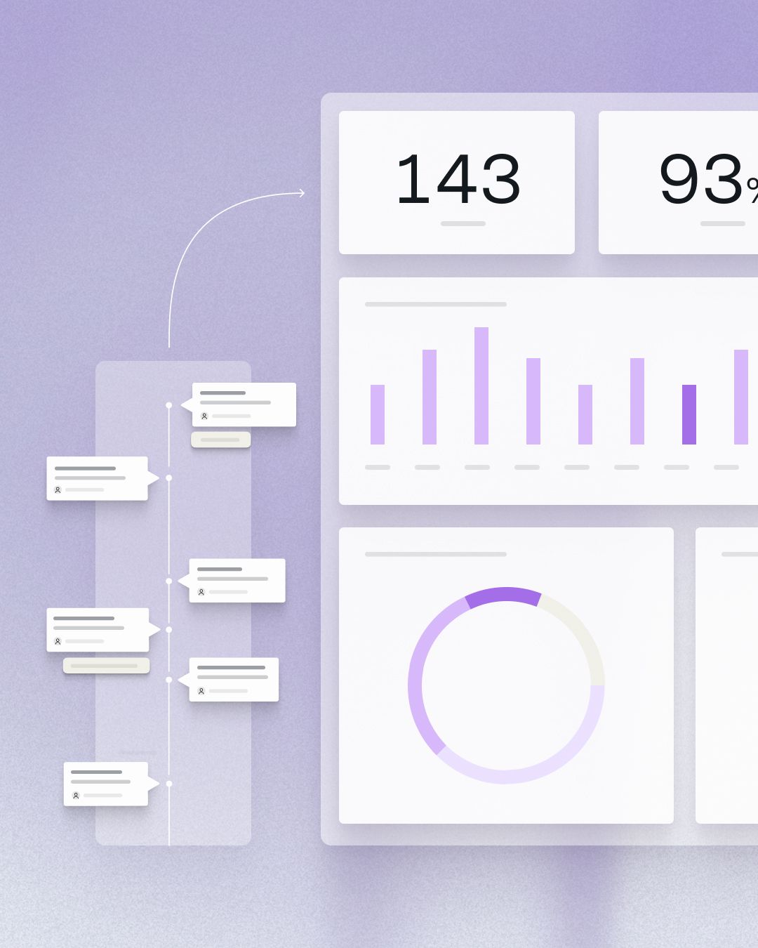 Tracking and oversight interface